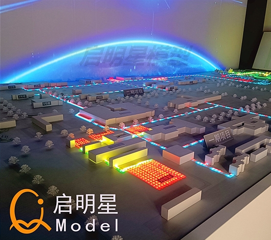 鄭州黃河迎賓館地熱模型